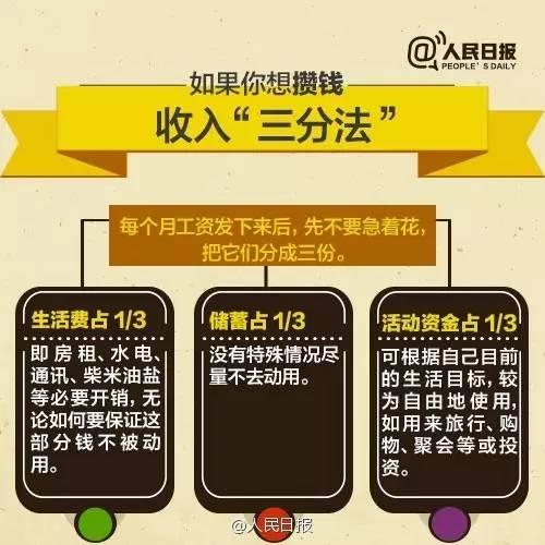 無(wú)論你的月收入多少，一定記得分成 3 份！