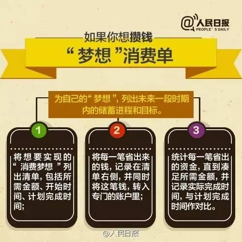 無(wú)論你的月收入多少，一定記得分成 3 份！