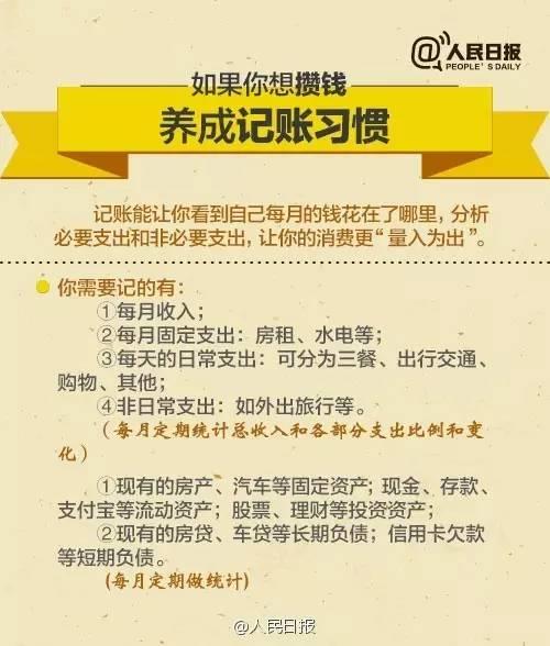 無(wú)論你的月收入多少，一定記得分成 3 份！