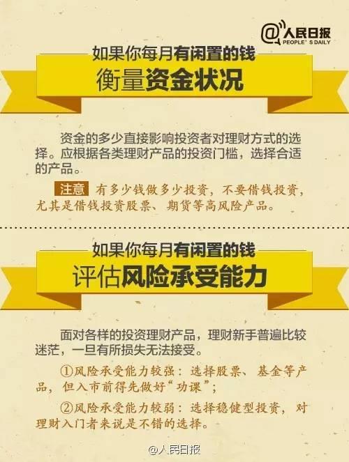 無(wú)論你的月收入多少，一定記得分成 3 份！