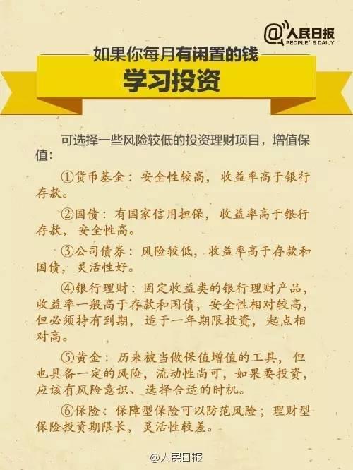 無(wú)論你的月收入多少，一定記得分成 3 份！